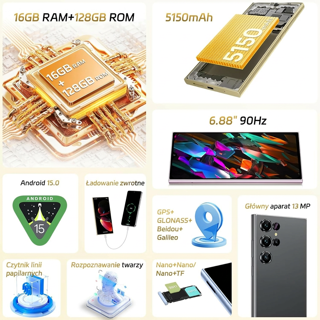 OUKITEL C61 Telefon komórkowy bez simlocka Android 15, Smartfon 16 GB (4+12) + 128 GB / 1 TB, Ekran 6,88" HD+ 90 Hz, Bateria 5150 mAh, Dual SIM 4G / Rozpoznawanie twarzy / Czytnik linii papilarnych / GPS / OTG - Image 4